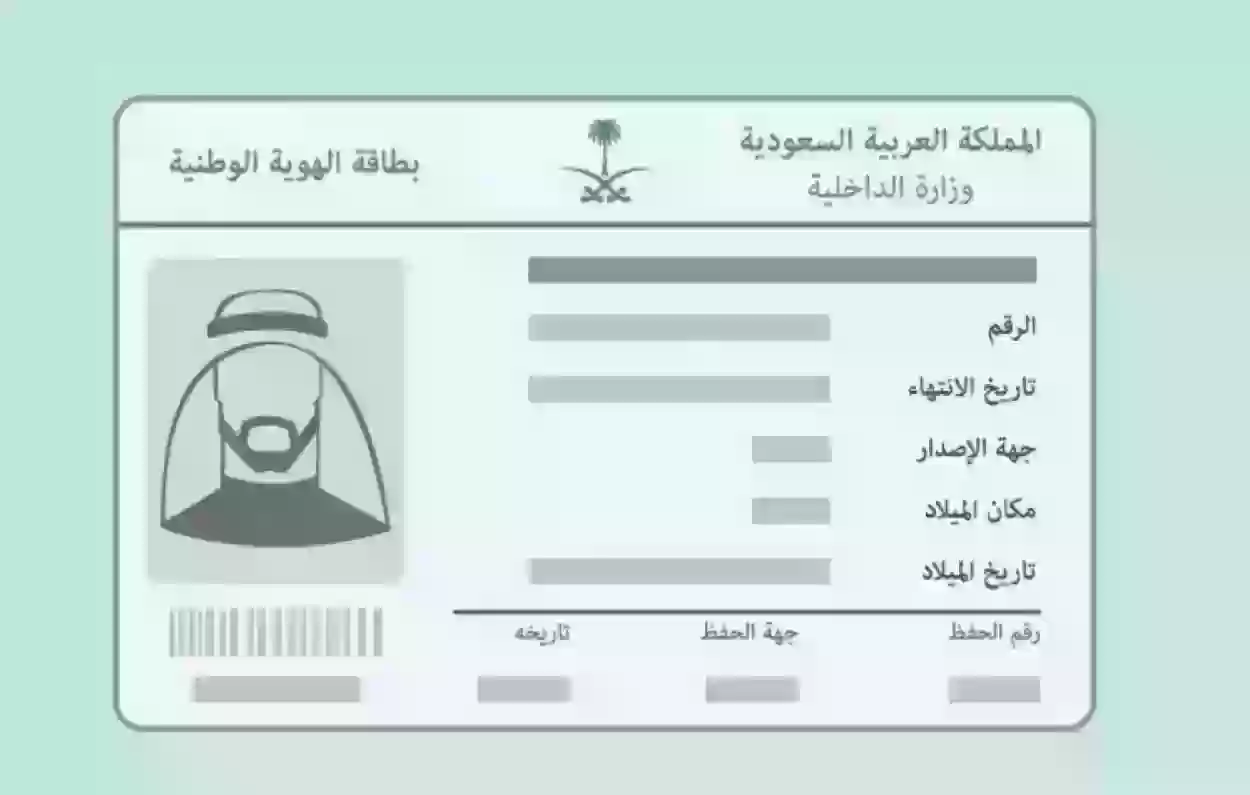 عبر أبشر | كيفية تجديد الهوية السعودية إلكترونيًا 1445 وأبرز الشروط المطلوبة
