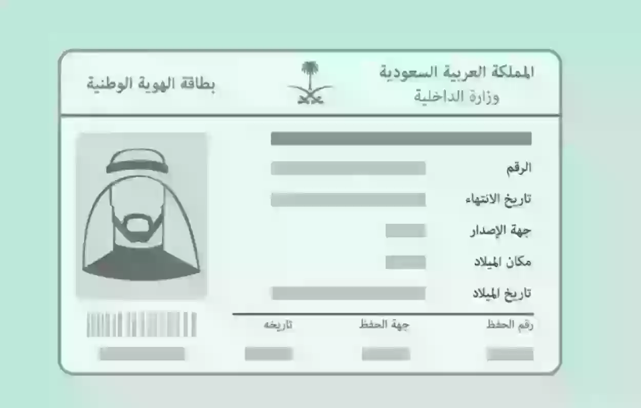 تعرف من هنـا على أبرز الشروط المطلوبة لإصدار الهوية الوطنية في السعودية